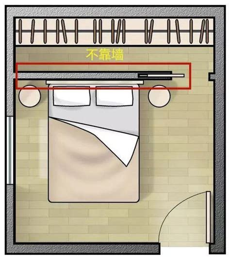 床頭不能靠窗 冷氣外框